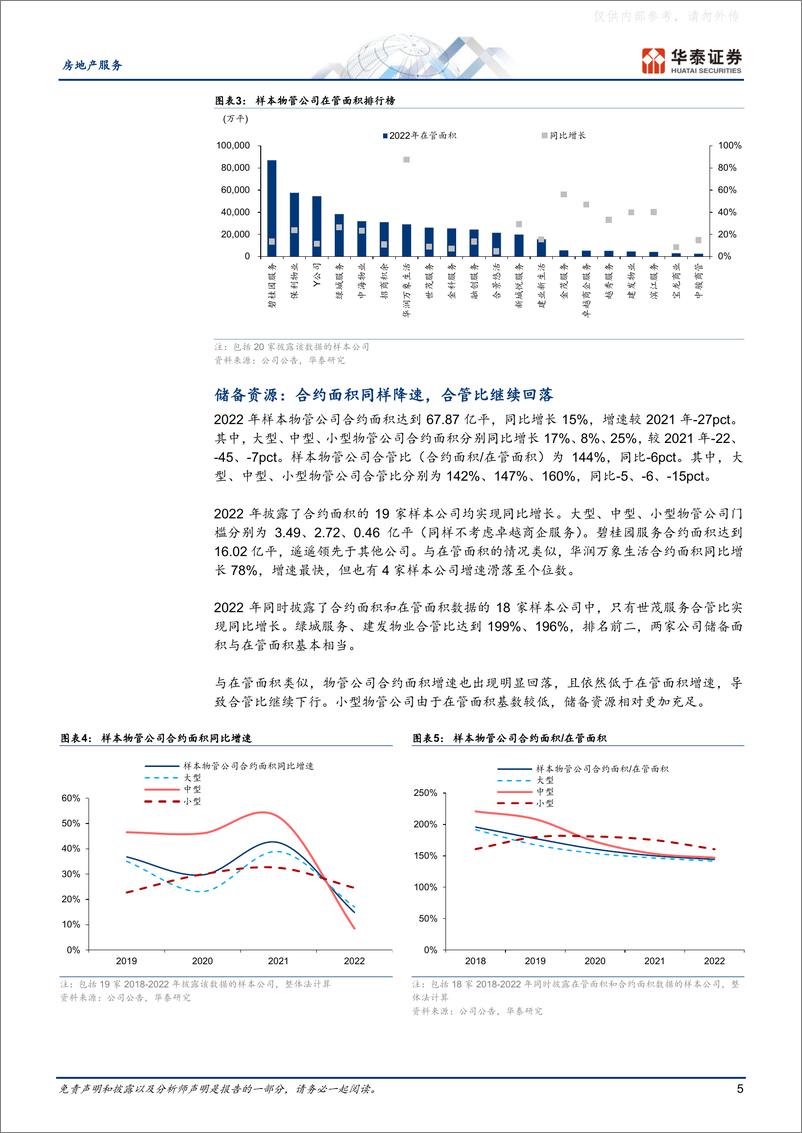 《华泰证券-房地产服务行业专题研究-物业管理综述，长坡依旧，返璞归真-230417》 - 第5页预览图