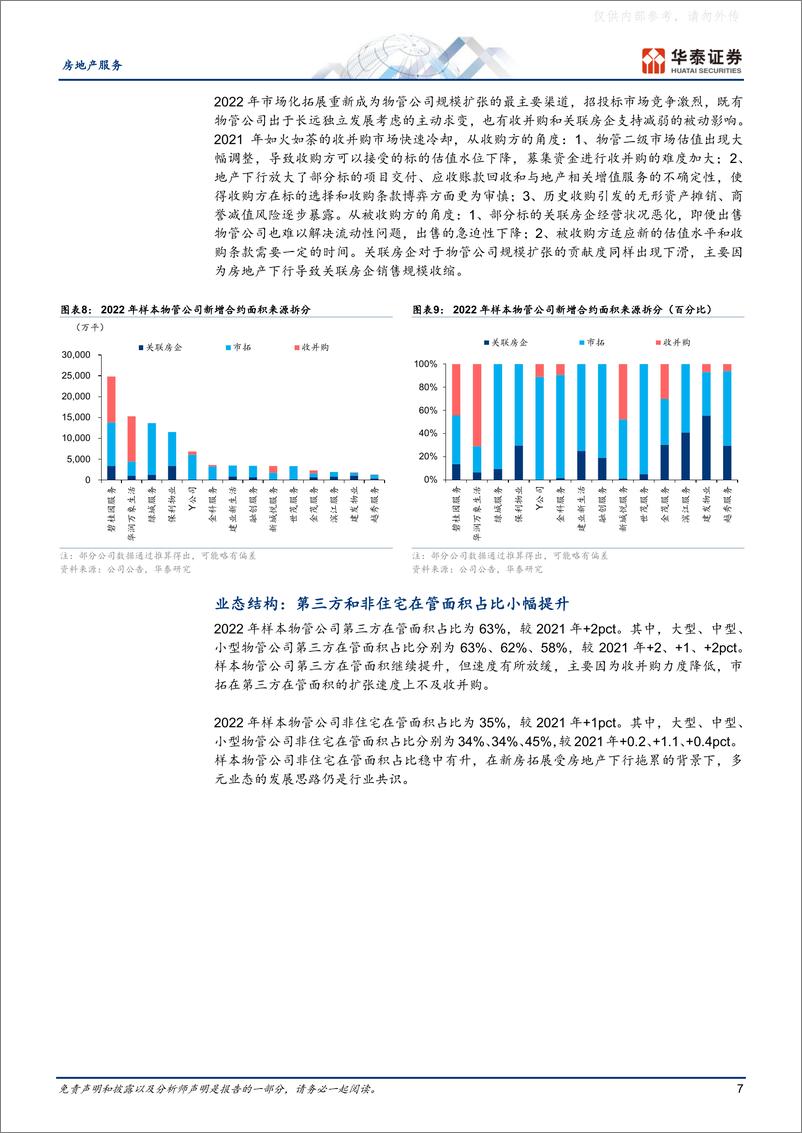 《华泰证券-房地产服务行业专题研究-物业管理综述，长坡依旧，返璞归真-230417》 - 第7页预览图