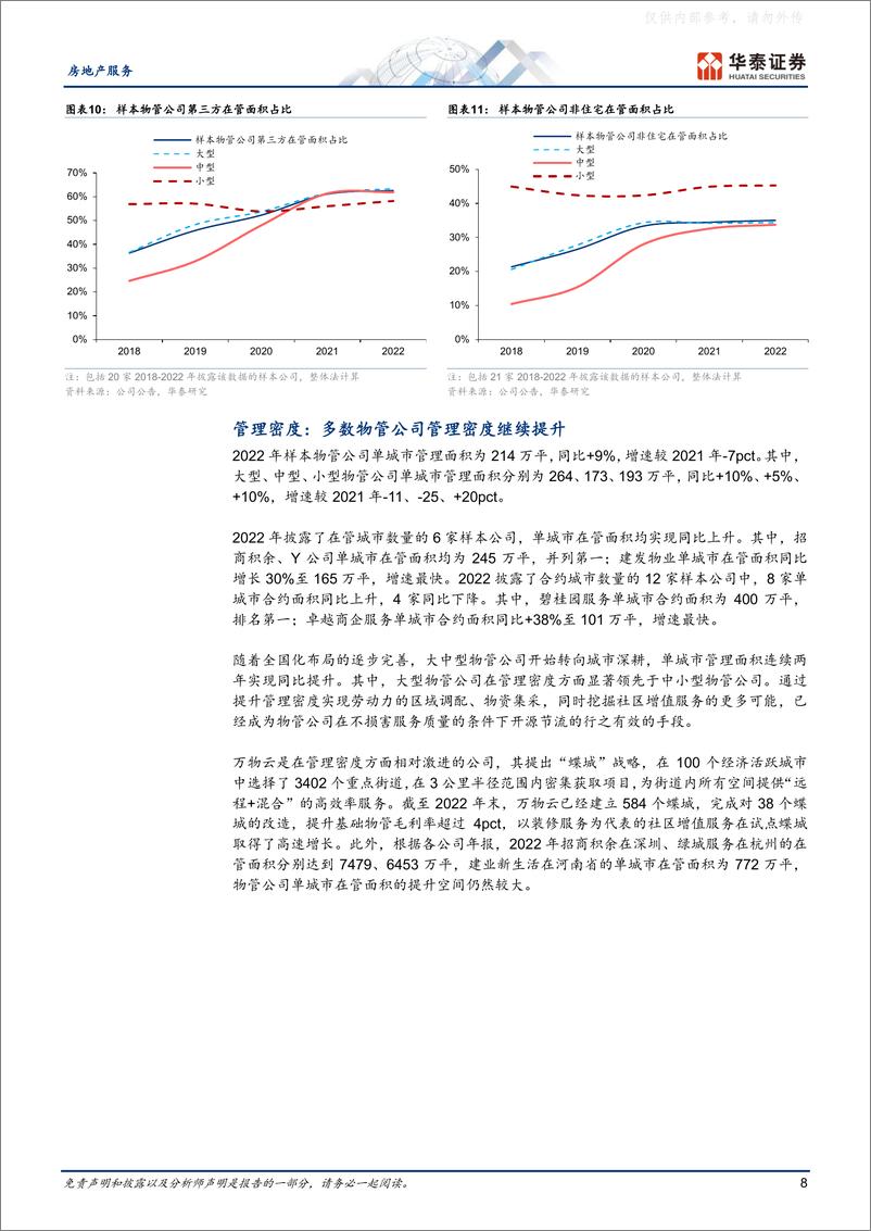 《华泰证券-房地产服务行业专题研究-物业管理综述，长坡依旧，返璞归真-230417》 - 第8页预览图