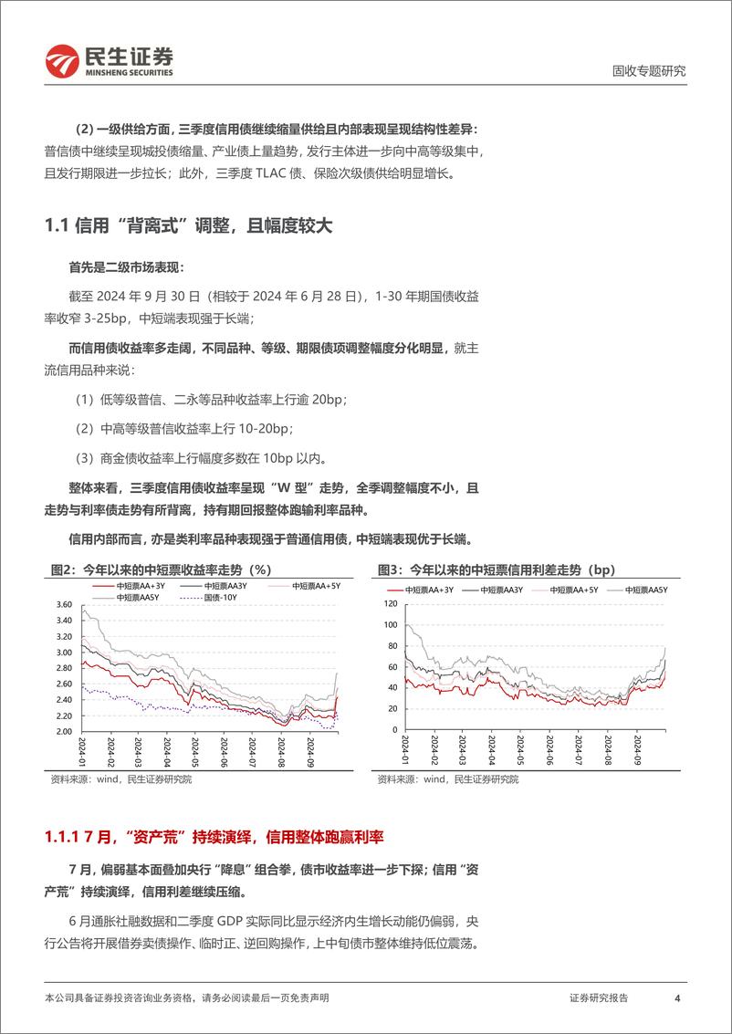 《信用策略系列：节后信用利差会修复吗？-241008-民生证券-20页》 - 第4页预览图