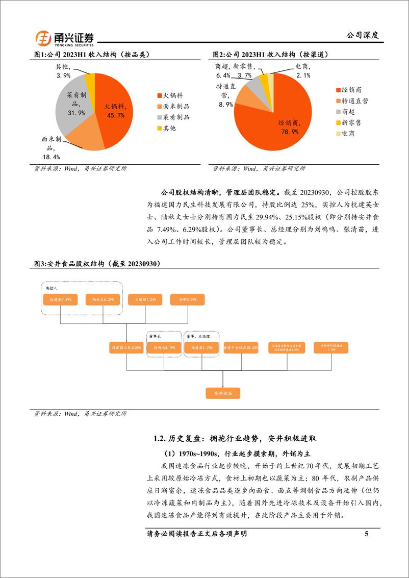 《甬兴证券-安井食品-603345-安井食品首次覆盖报告：速冻龙头锐意进取，预制菜接棒成长》 - 第5页预览图