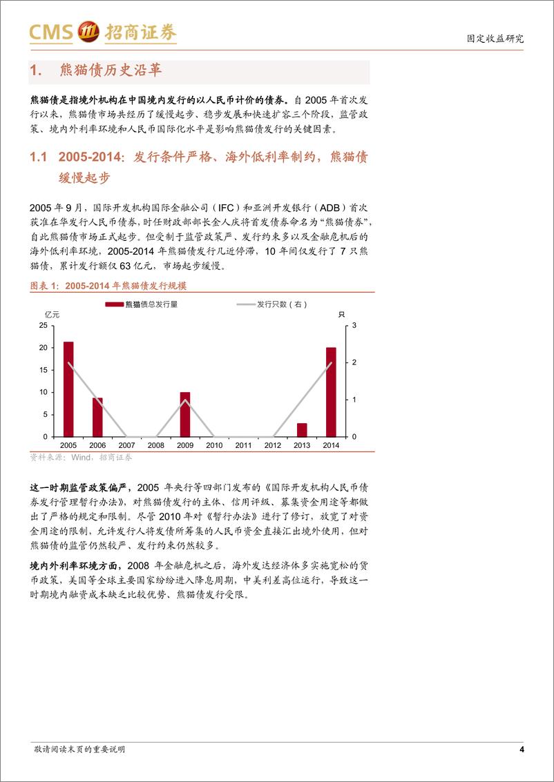 《熊猫债分析框架-240813-招商证券-14页》 - 第4页预览图