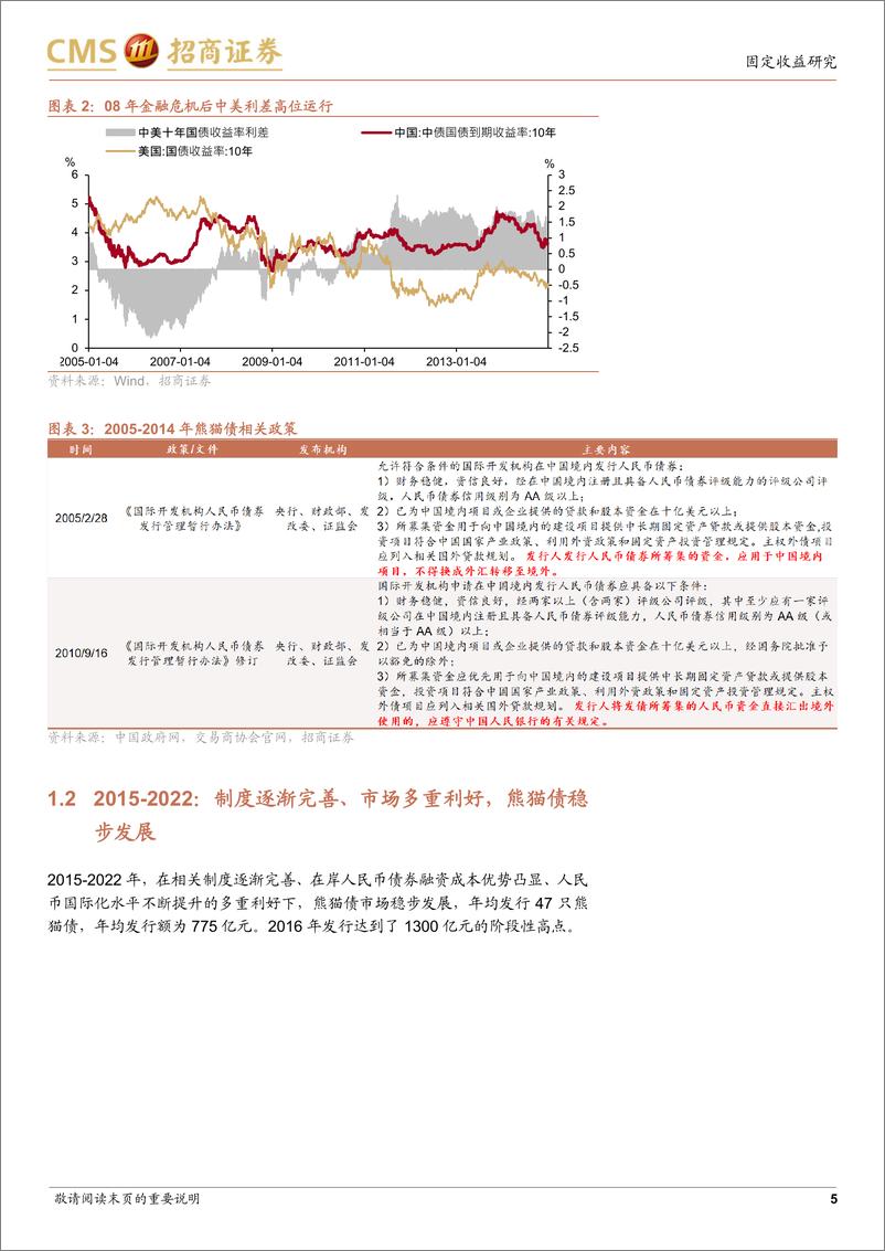 《熊猫债分析框架-240813-招商证券-14页》 - 第5页预览图