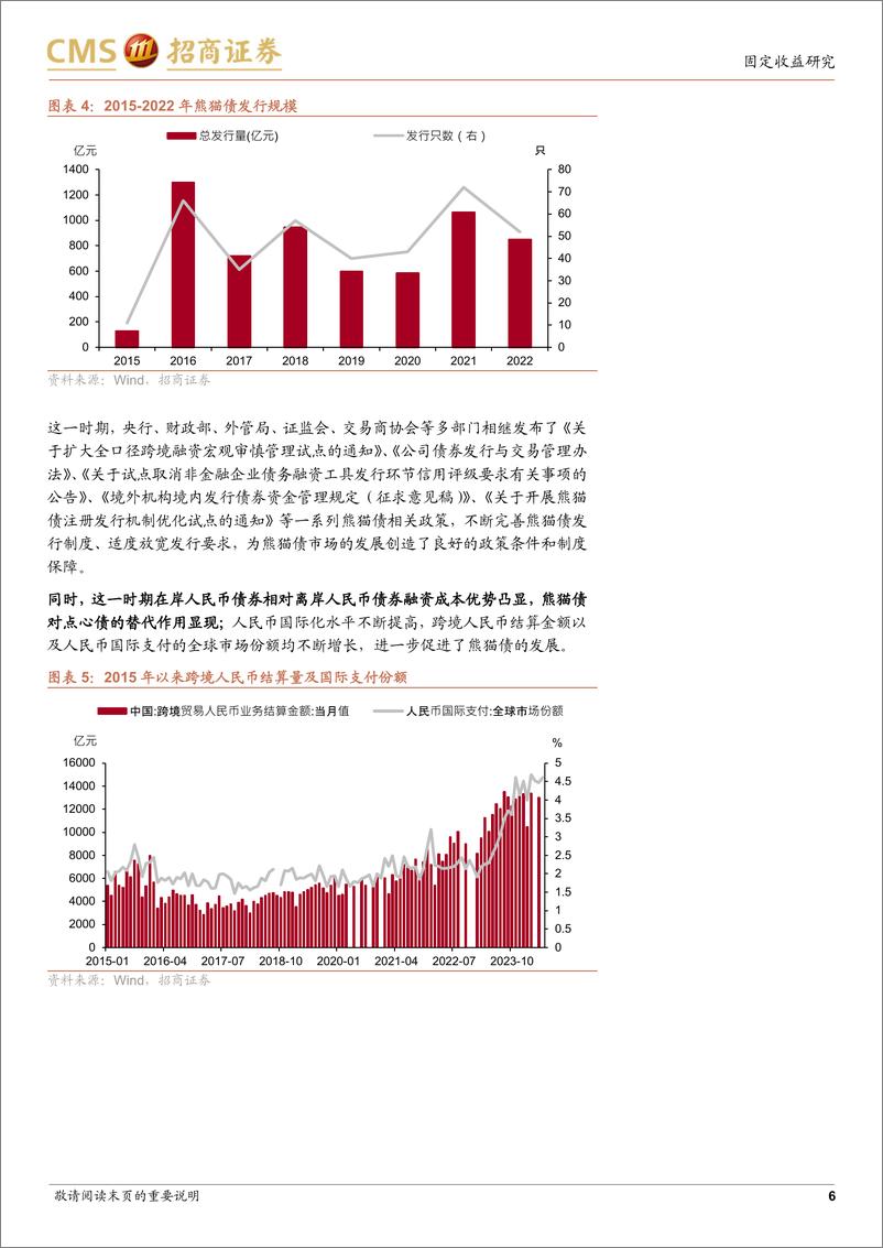 《熊猫债分析框架-240813-招商证券-14页》 - 第6页预览图