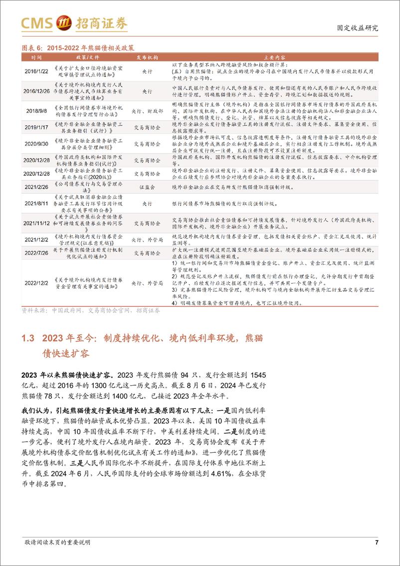 《熊猫债分析框架-240813-招商证券-14页》 - 第7页预览图