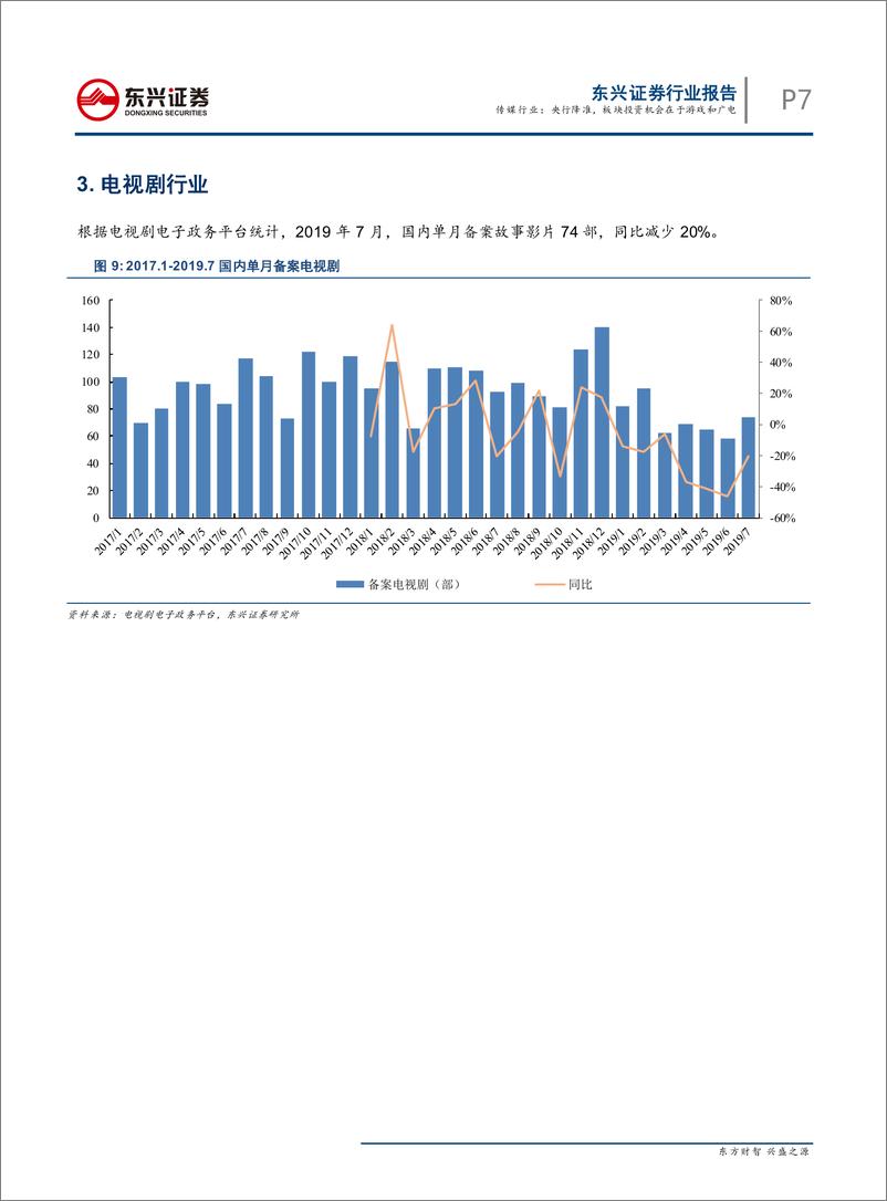 《传媒行业：央行降准，板块投资机会在于游戏和广电-20190909-东兴证券-14页》 - 第8页预览图