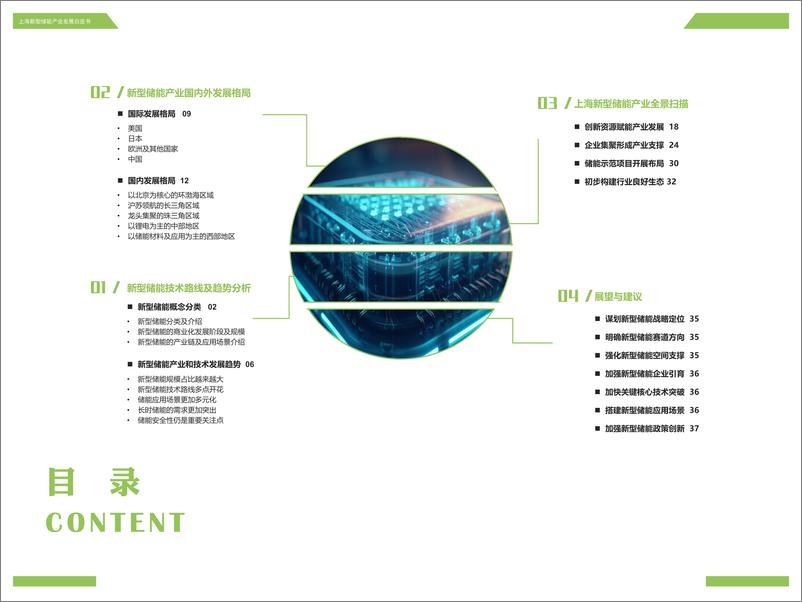 《2023上海新型储能产业发展白皮书》 - 第3页预览图