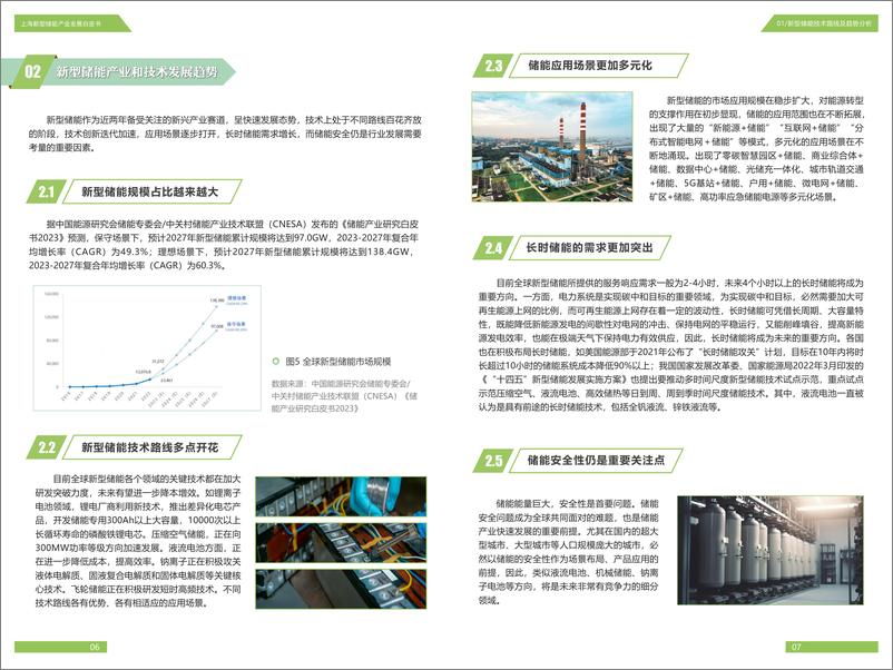 《2023上海新型储能产业发展白皮书》 - 第7页预览图