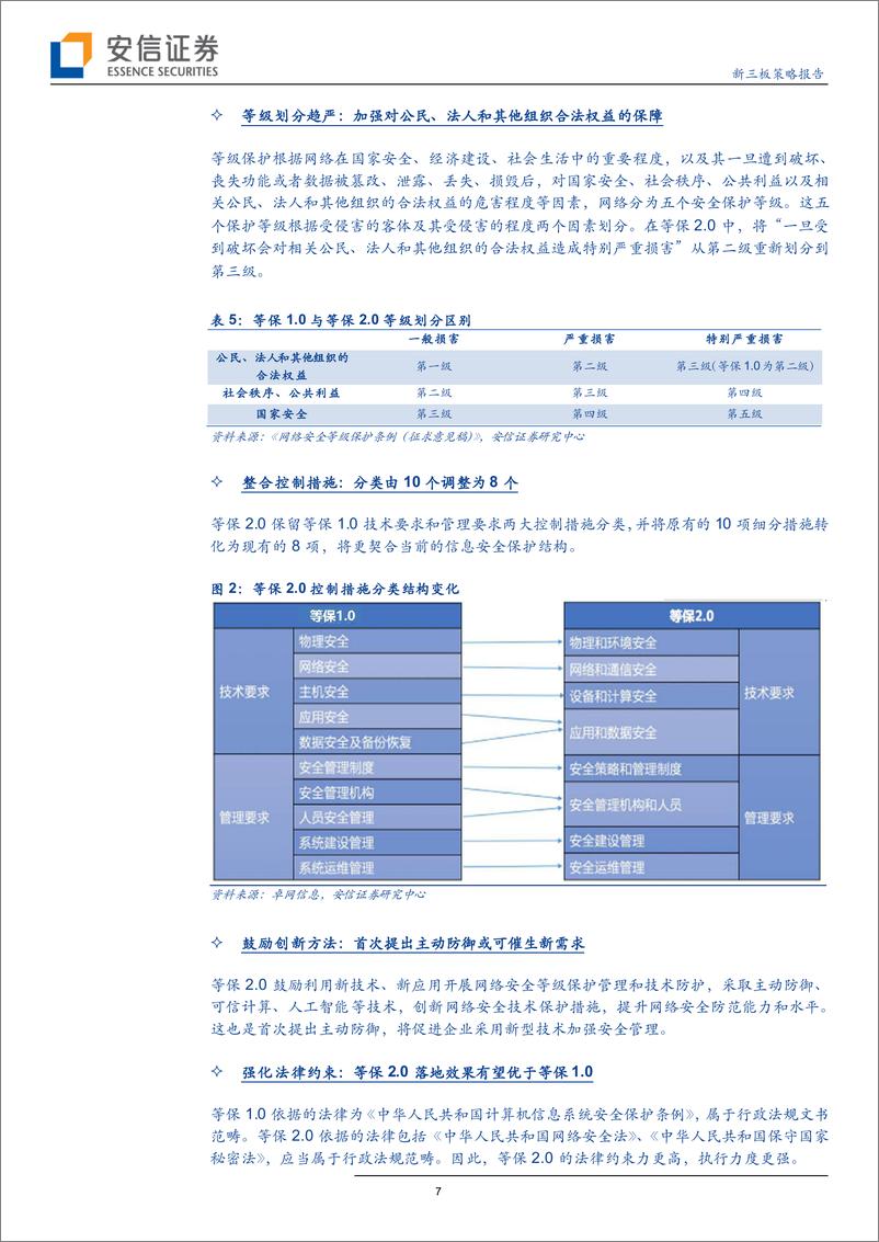 《科技行业全市场科技产业策略报告第五期：强政策+弱经济，2019年信息安全产业能否突出重围？-20190202-安信证券-30页》 - 第8页预览图