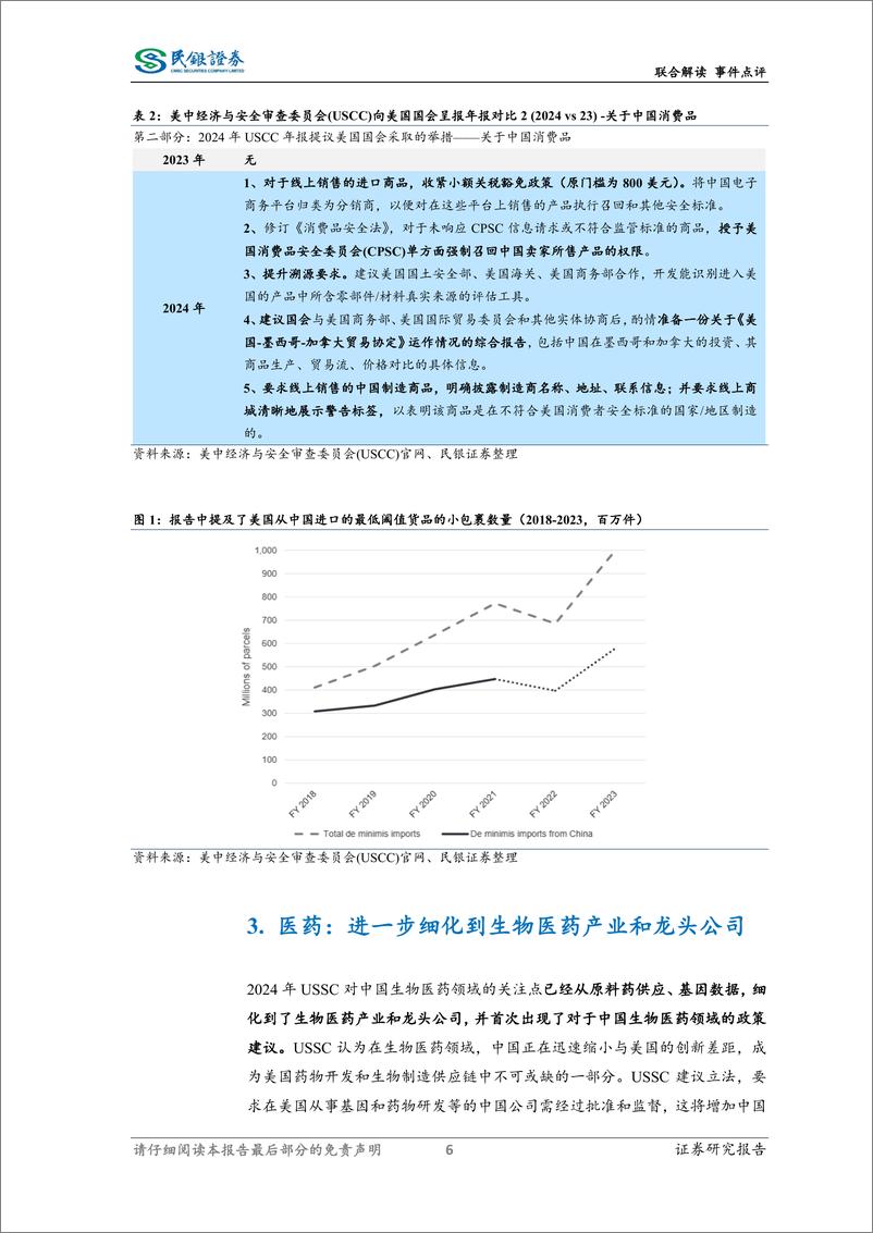 《联合解读2024年USCC年度报告：美国国会如何看待中国竞争-241122-民银证券-16页》 - 第8页预览图