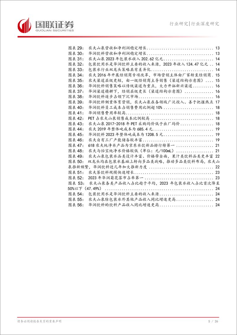 《包装水行业深度：行业竞争加剧，看好龙头长期成长空间-241129-国联证券-27页》 - 第6页预览图