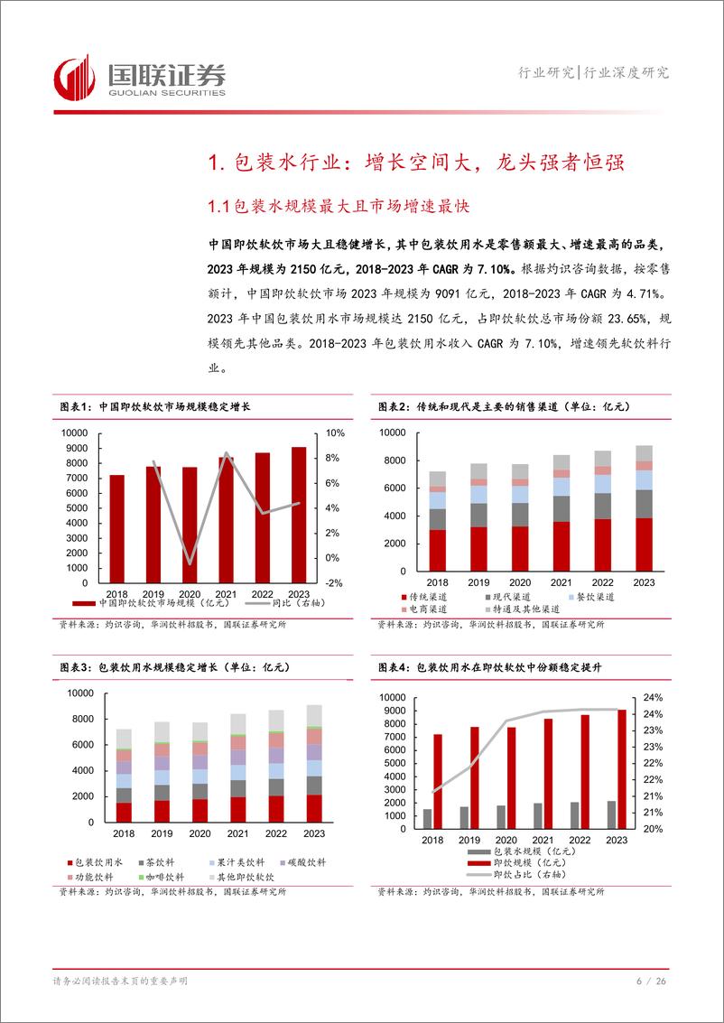 《包装水行业深度：行业竞争加剧，看好龙头长期成长空间-241129-国联证券-27页》 - 第7页预览图