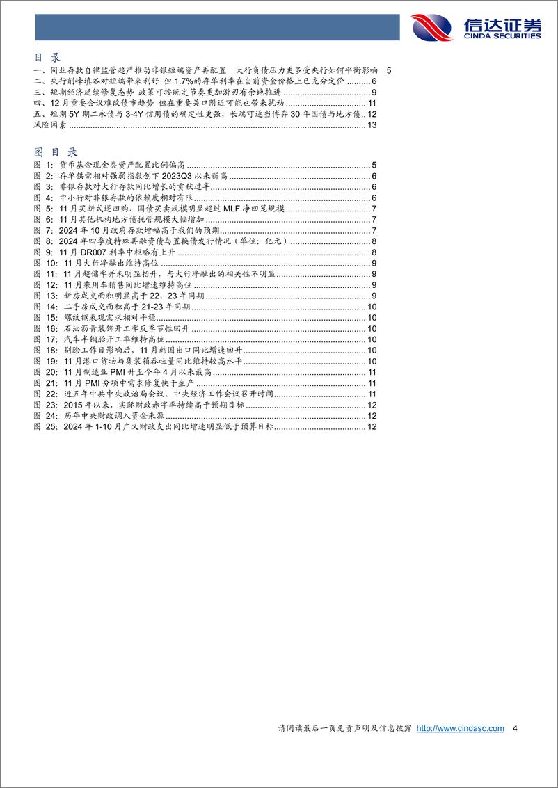 《专题报告：10年期国债利率破2后怎么看？-241202-信达证券-15页》 - 第4页预览图