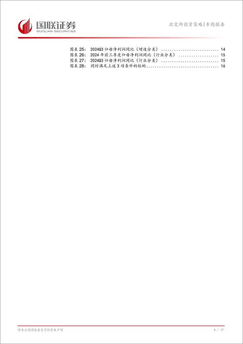 《北交所2024Q3综述：需求弱复苏，利润端持续承压-241106-国联证券-18页》 - 第5页预览图