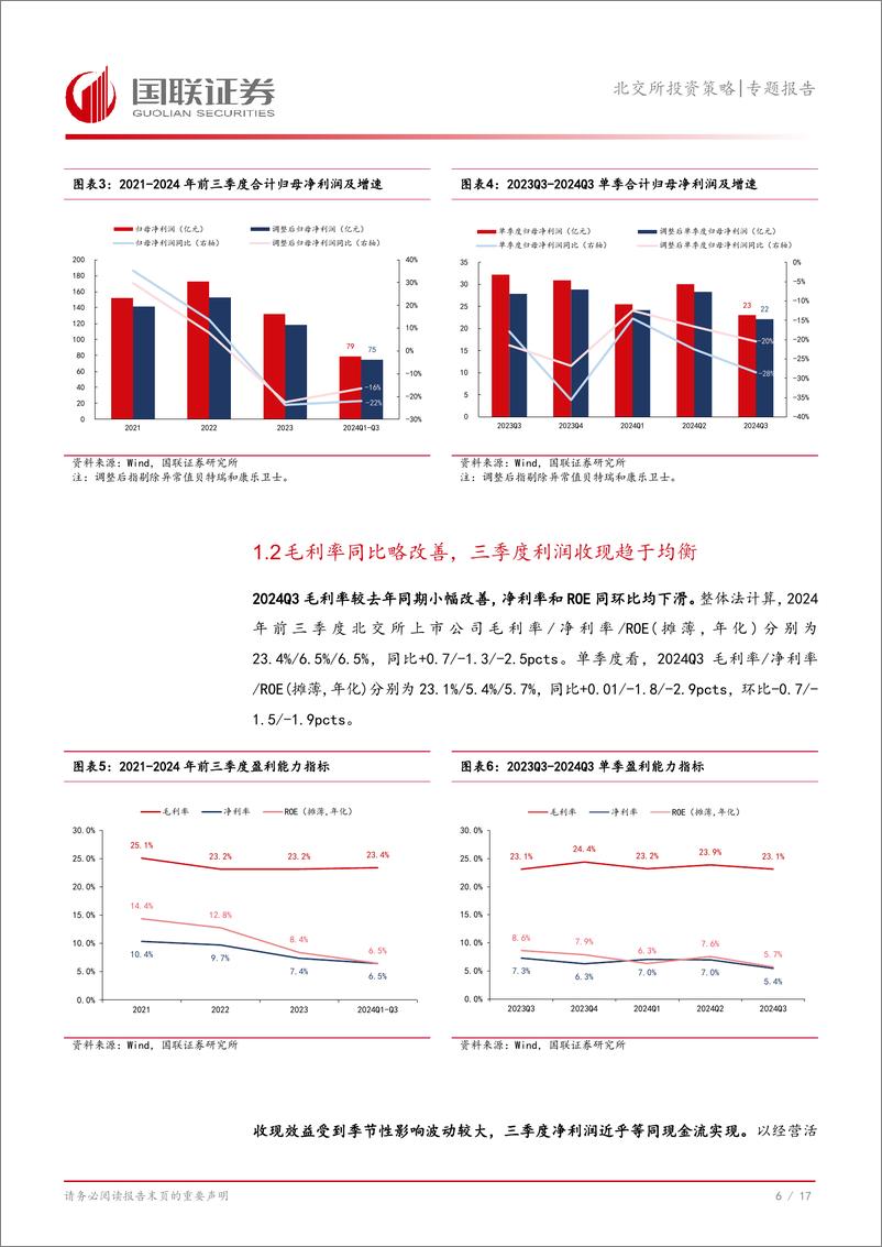 《北交所2024Q3综述：需求弱复苏，利润端持续承压-241106-国联证券-18页》 - 第7页预览图