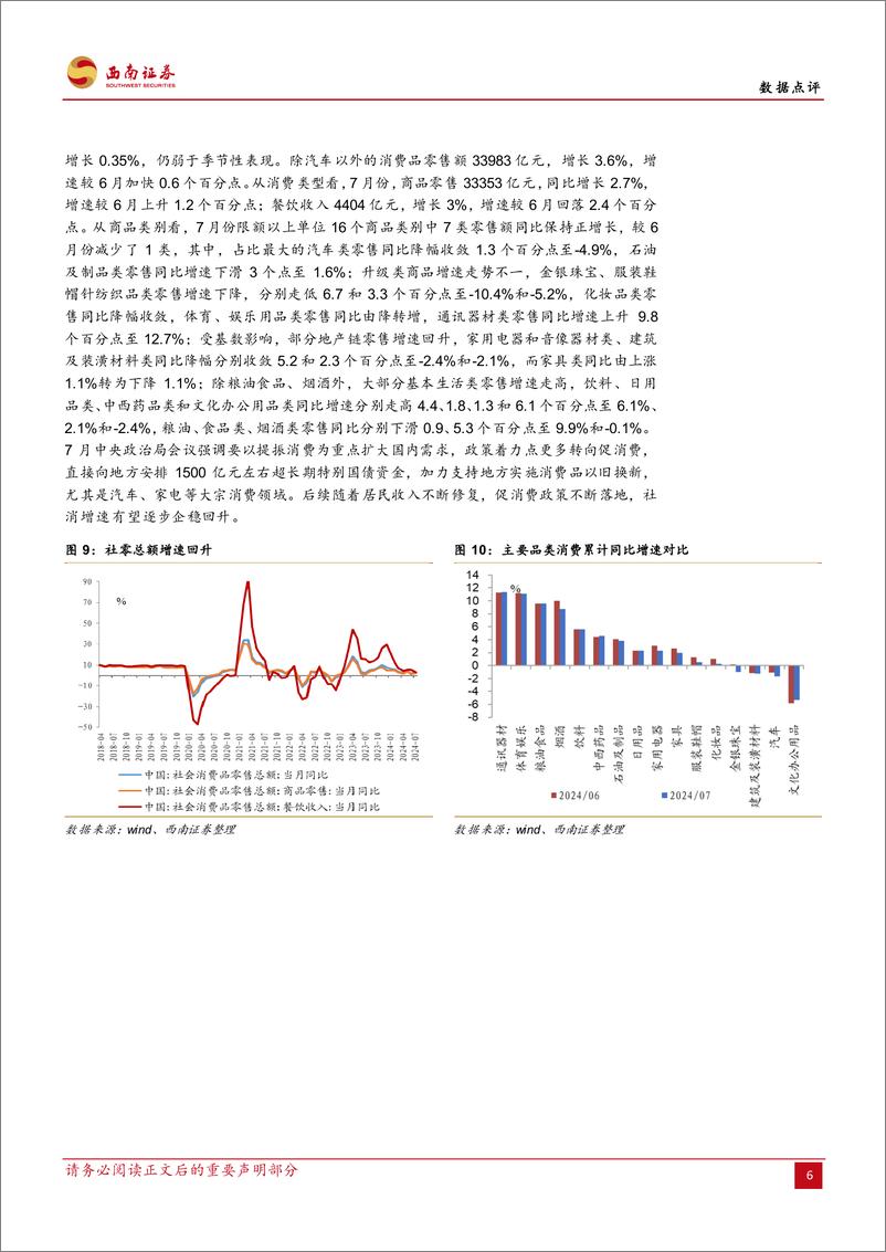 《2024年7月经济数据点评：消费向左投资向右，后续走势如何？-240815-西南证券-10页》 - 第7页预览图