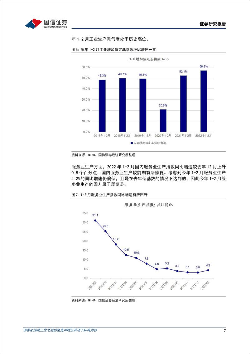 《宏观经济宏观月报：1-2月国内经济实现开门红，后续稳增长政策或继续发力-20220316-国信证券-23页》 - 第8页预览图