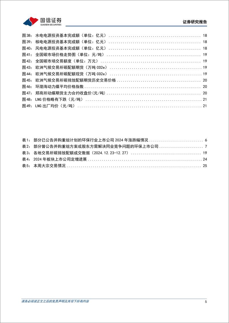 《公用环保行业202412第5期：广东省2025电力市场年度交易结果出炉，华电国际拟71.67亿元收购多项火电资产-241230-国信证券-29页》 - 第5页预览图