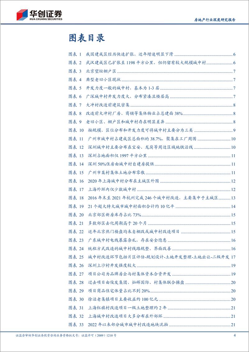 《房地产行业深度研究报告：挖潜城中村改造，要素红利与真实需求-20230904-华创证券-35页》 - 第5页预览图