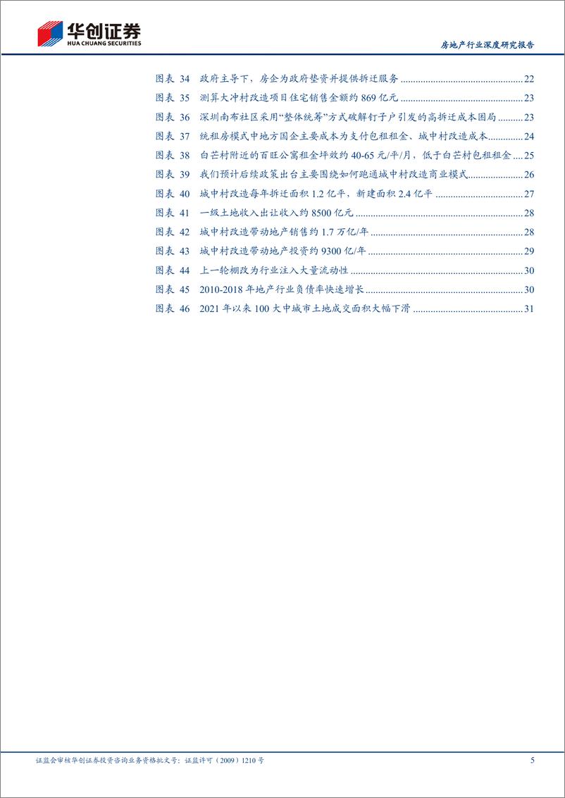 《房地产行业深度研究报告：挖潜城中村改造，要素红利与真实需求-20230904-华创证券-35页》 - 第6页预览图