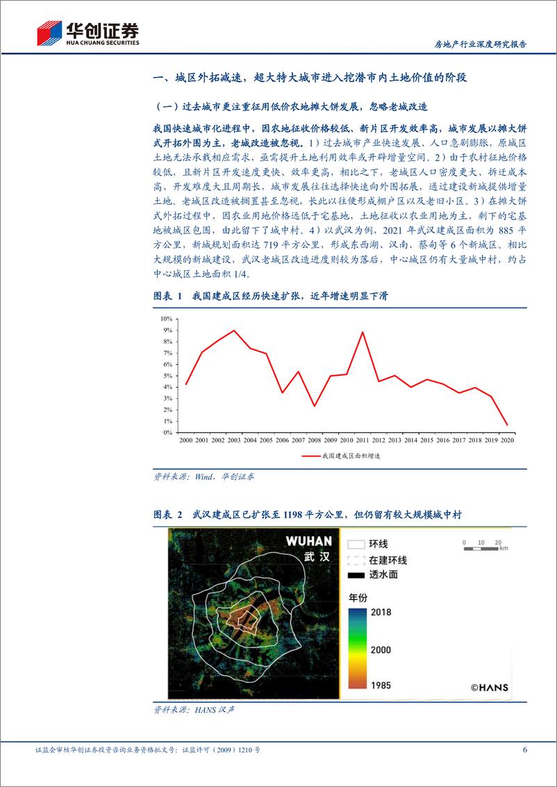 《房地产行业深度研究报告：挖潜城中村改造，要素红利与真实需求-20230904-华创证券-35页》 - 第7页预览图