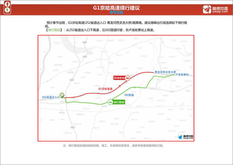 《2018春节出行预测报告-河北省》 - 第7页预览图