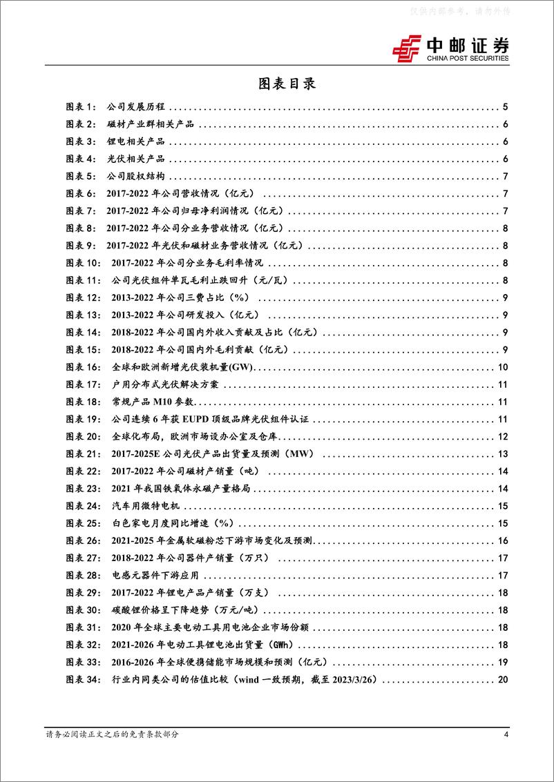 《中邮证券-横店东磁(002056)光伏锂电为翼，磁材龙头再出发-230326》 - 第4页预览图