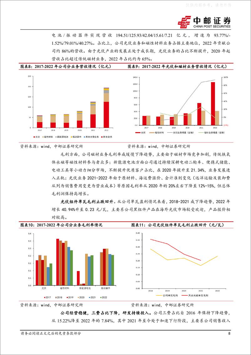 《中邮证券-横店东磁(002056)光伏锂电为翼，磁材龙头再出发-230326》 - 第8页预览图