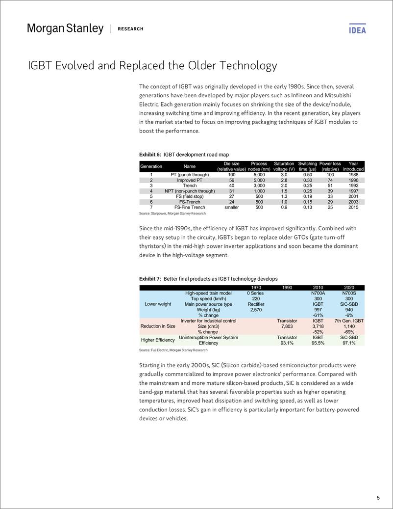 《摩根士丹利-中国-基建行业-IGBT：中国“新基建”的关键推动者-2020.3.16-23页》 - 第6页预览图