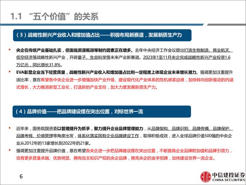 《央企市值管理研究系列(二)：如何理解央企EVA增加值核算考核？-240814-中信建投-33页》 - 第6页预览图