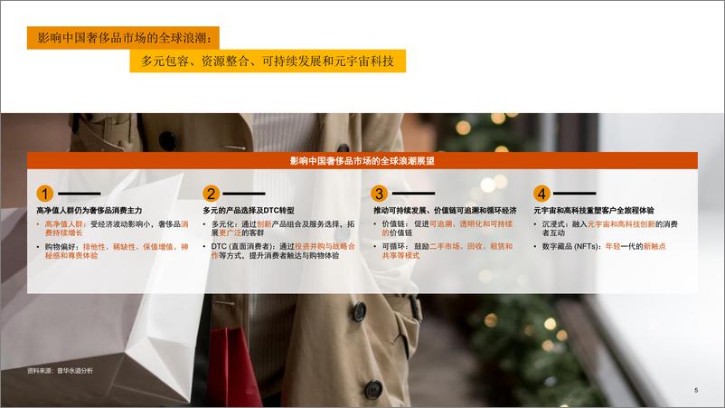 《普华永道：中国内地及香港地区奢侈品行业市场洞察：重塑客户价值，实现可持续增长》 - 第6页预览图