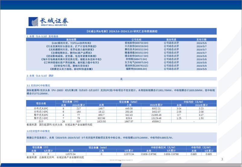 《公用%26电新行业：本周(5.6-5.10)研究汇总和数据跟踪-240513-长城证券-19页》 - 第3页预览图