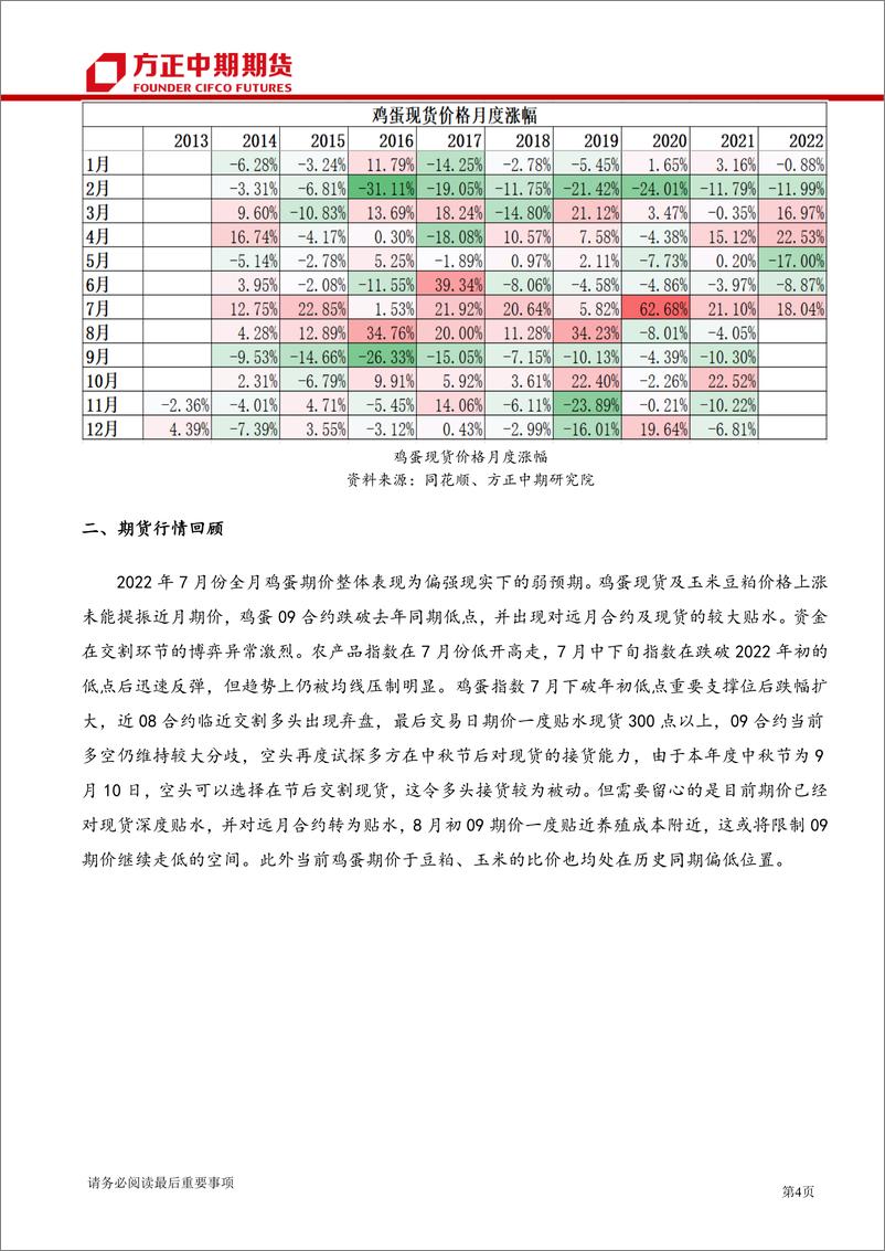 《鸡蛋期货月度报告-20220808-方正中期期货-20页》 - 第5页预览图