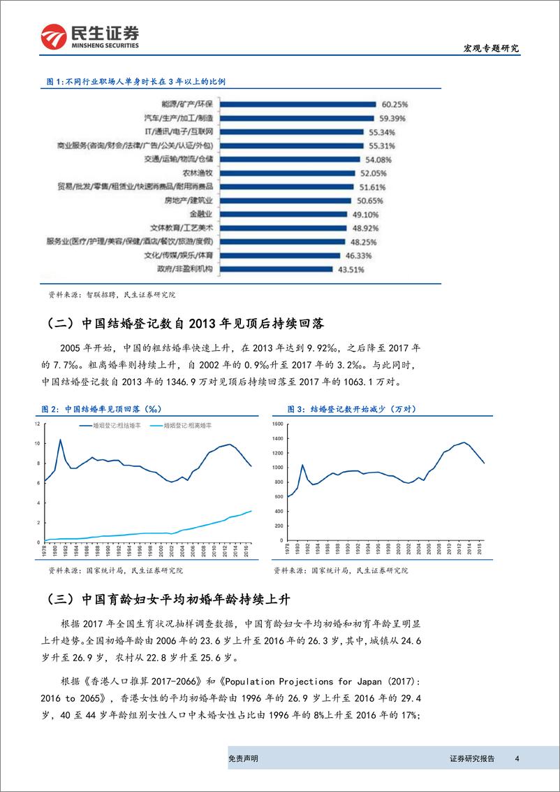 《人口系列专题报告之二：单身经济崛起，房地产养老承压-20190806-民生证券-16页》 - 第5页预览图