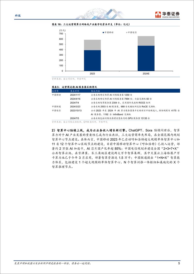 《通信行业月报-运营商双月报：向新求质，蓄力新篇-240710-华泰证券-28页》 - 第5页预览图