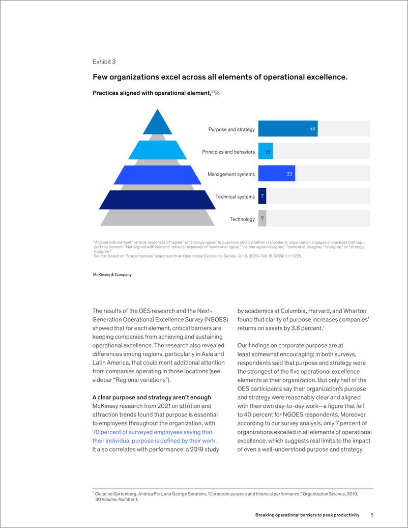 《麦肯锡-打破运营障碍，实现最高生产力（英）-2024.10-11页》 - 第5页预览图