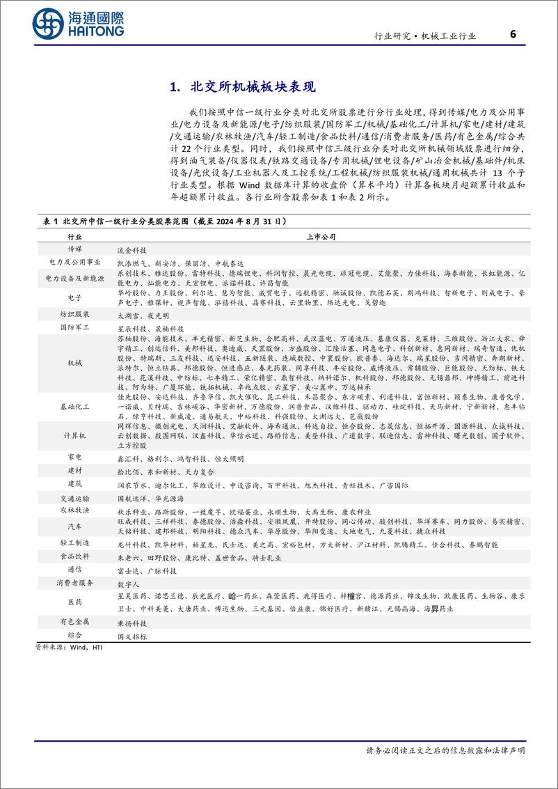 《北交所机械行业月报：8月工程机械、机床设备板块领涨，轨交、核电板块代表公司24H1业绩高增-240911-海通国际-16页》 - 第6页预览图