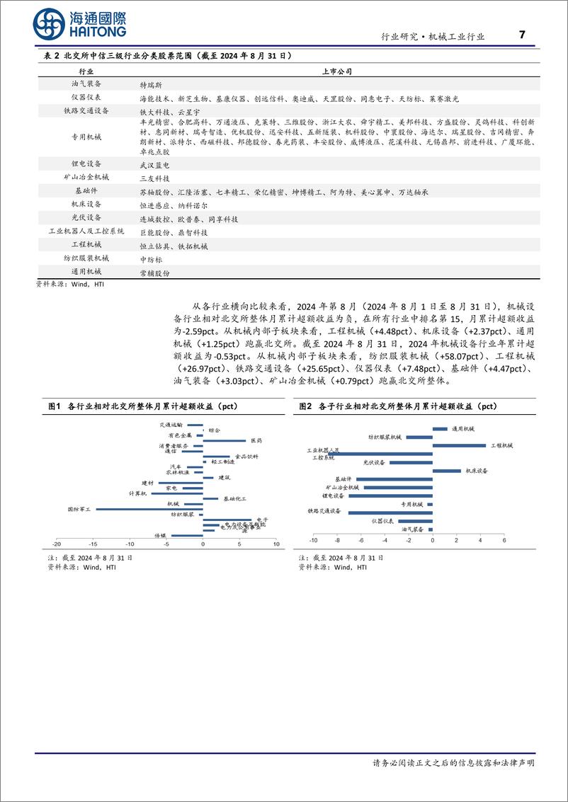 《北交所机械行业月报：8月工程机械、机床设备板块领涨，轨交、核电板块代表公司24H1业绩高增-240911-海通国际-16页》 - 第7页预览图