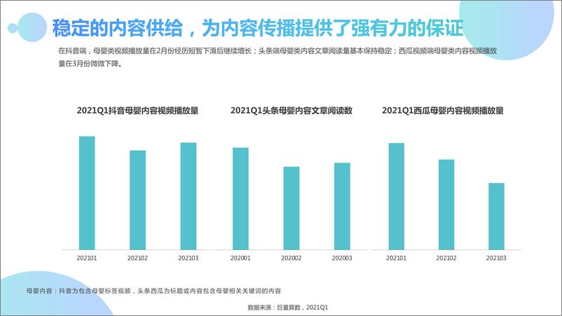 《巨量引擎-2021Q1母婴行业季度洞察报告-2021.6-31页》 - 第6页预览图