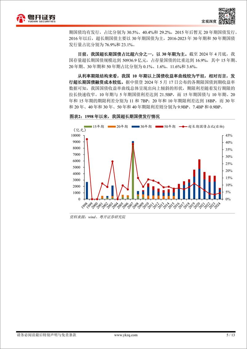 《【粤开宏观】超长期特别国债：中国现状、国际比较与意义-240519-粤开证券-13页》 - 第5页预览图