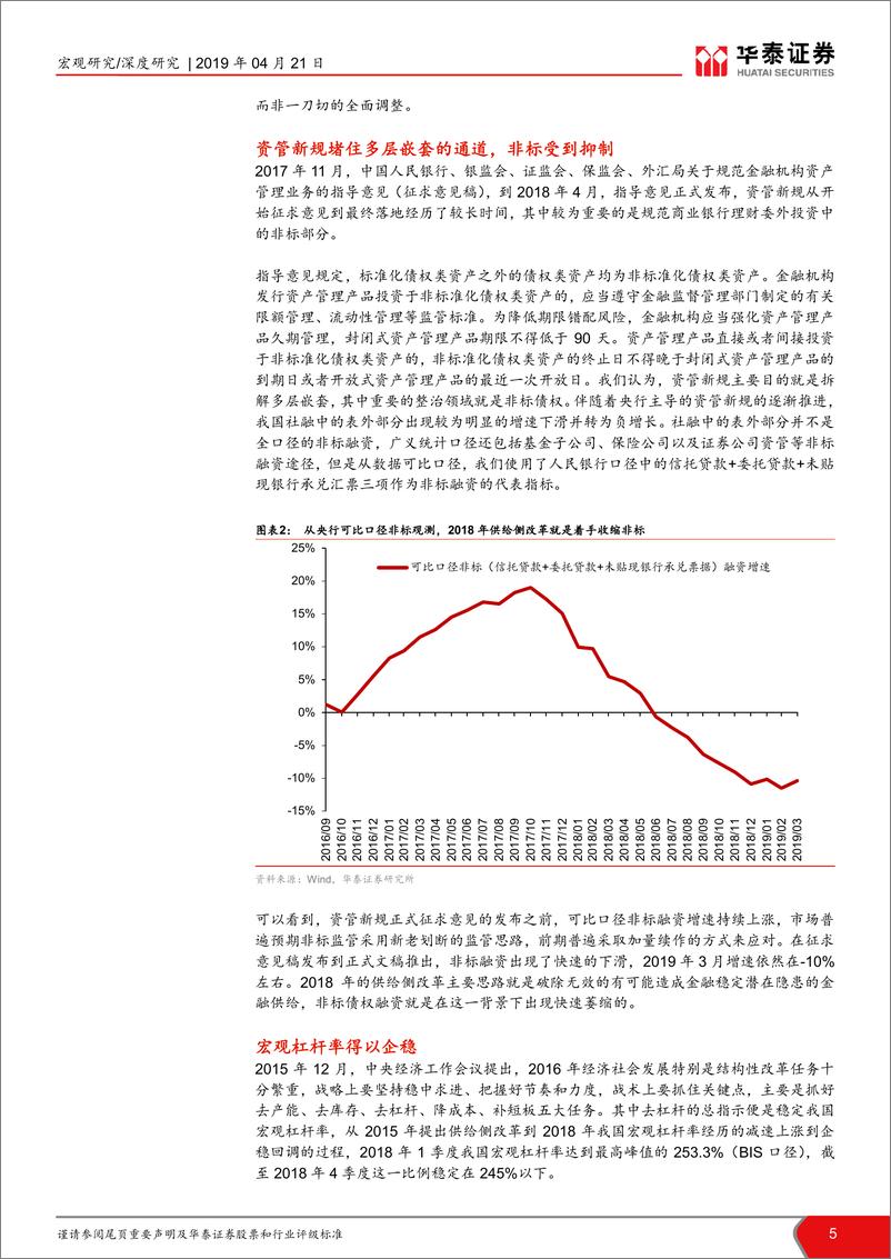 《宏观专题-去杠杆从减负债到增权，新供给价值重估理论（四）-20190421-华泰证券-18页》 - 第6页预览图