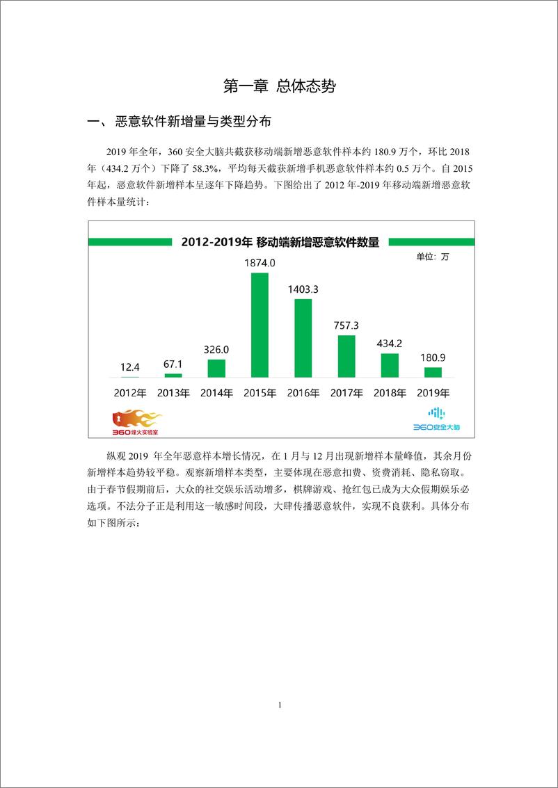 《2019年度Android恶意软件专题报告》 - 第6页预览图