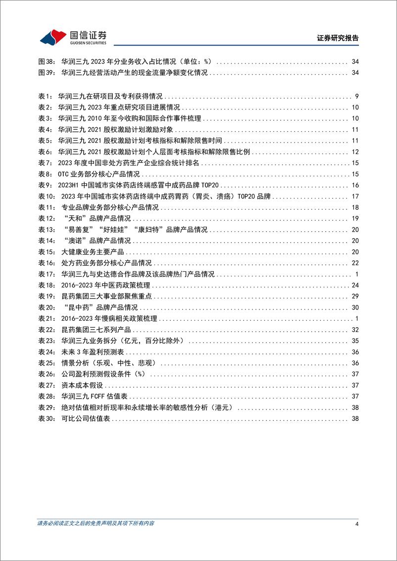 《华润三九(000999)自我诊疗引领者，中药价值创造者-240722-国信证券-43页》 - 第4页预览图