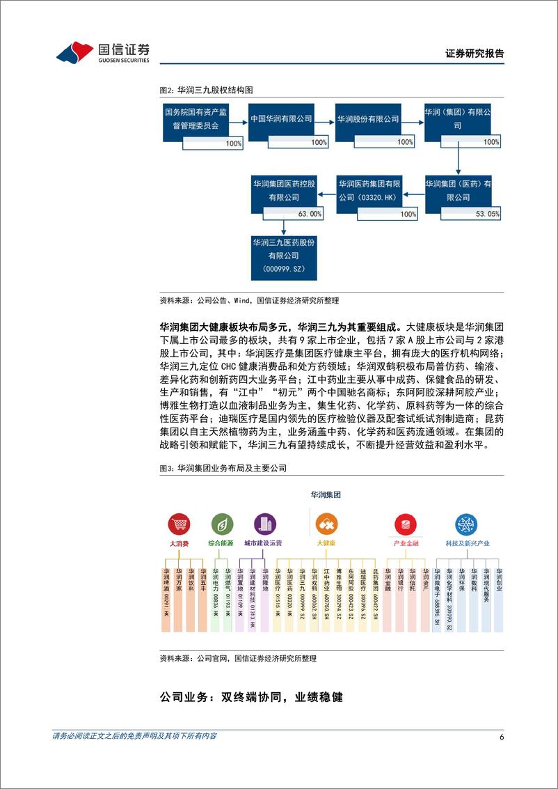 《华润三九(000999)自我诊疗引领者，中药价值创造者-240722-国信证券-43页》 - 第6页预览图