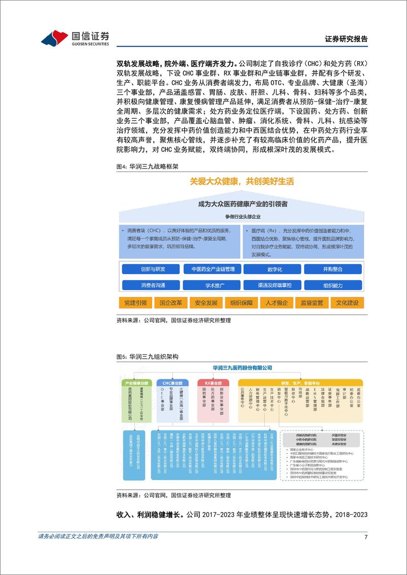 《华润三九(000999)自我诊疗引领者，中药价值创造者-240722-国信证券-43页》 - 第7页预览图