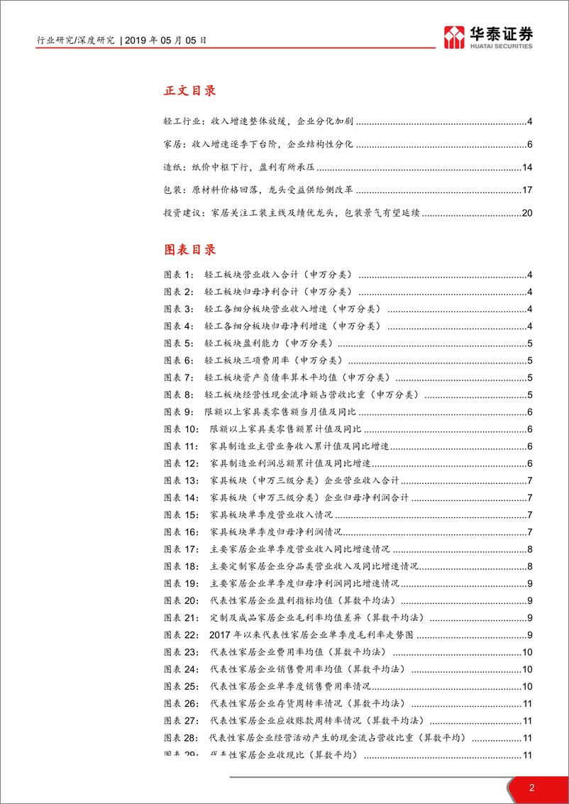 《轻工行业2018年年报及2019年一季报综述：家居结构性分化，包装景气延续-20190505-华泰证券-21页》 - 第3页预览图