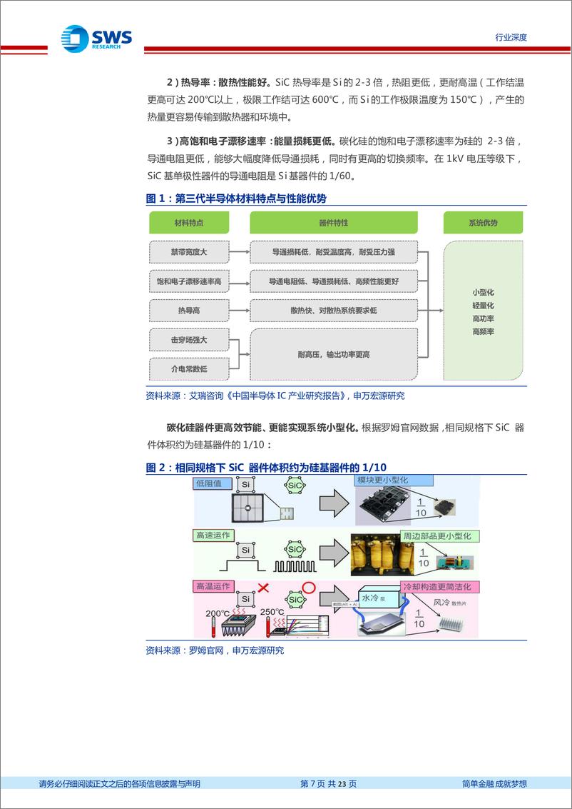 《电子行业化合物半导体系列报告之二：碳化硅，国内衬底厂商加速布局-20230621-申万宏源-23页》 - 第8页预览图