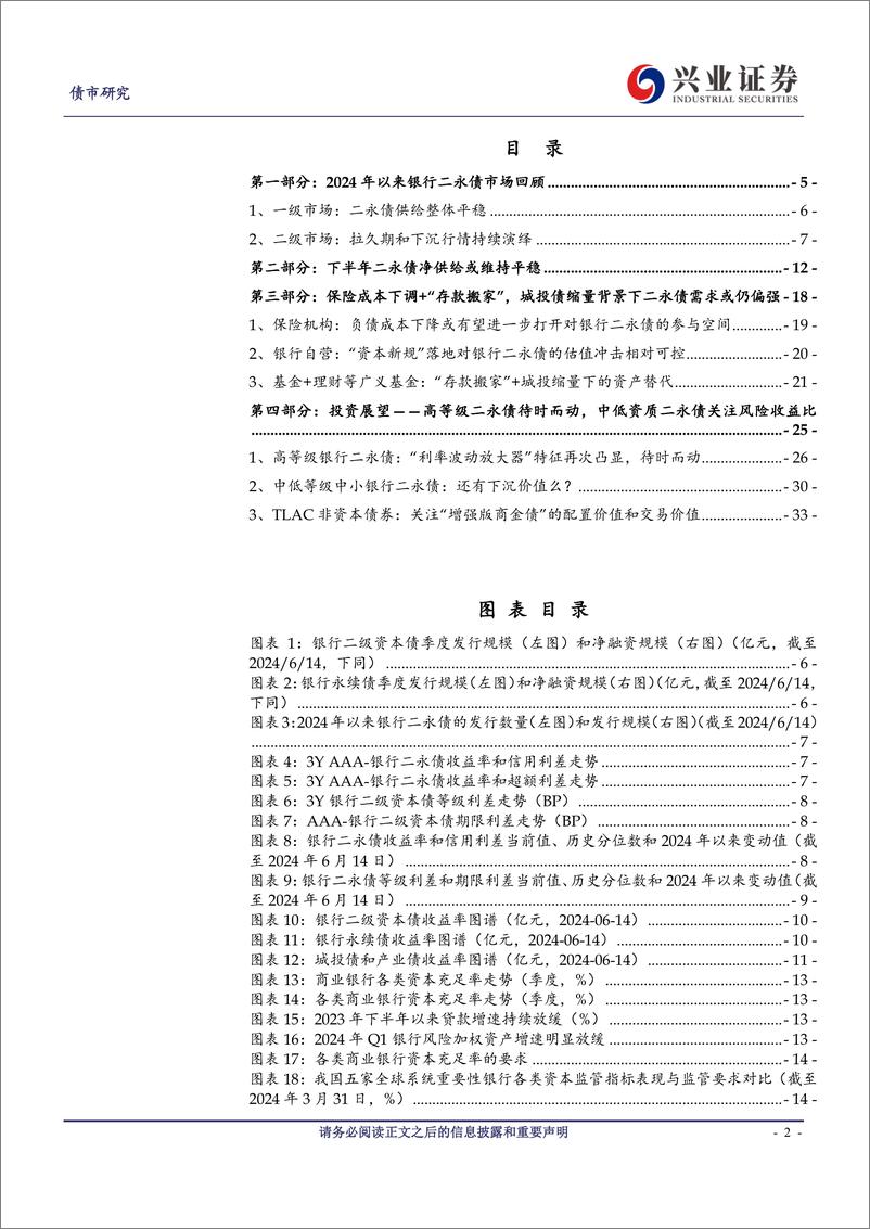 《银行二永债市场2024年中期策略报告：稳供给VS强需求，待时而动-240622-兴业证券-35页》 - 第2页预览图