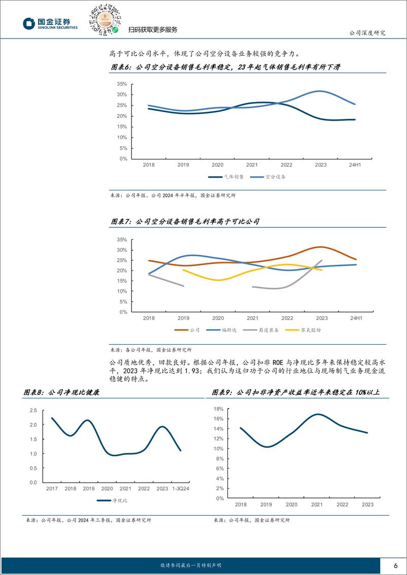 《杭氧股份(002430)志在多元化发展的中国气体巨头-241105-国金证券-18页》 - 第6页预览图