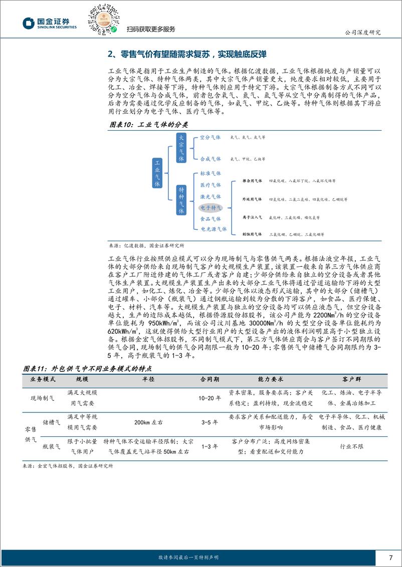 《杭氧股份(002430)志在多元化发展的中国气体巨头-241105-国金证券-18页》 - 第7页预览图